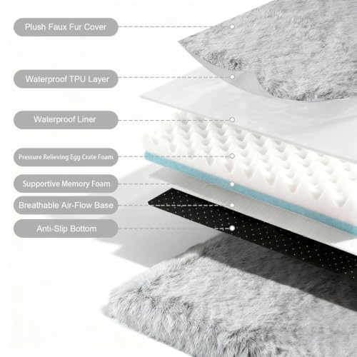 Orthopedic Memory Foam Dog Bed Large Size Crate Pad 41 x 27 Inch Gray