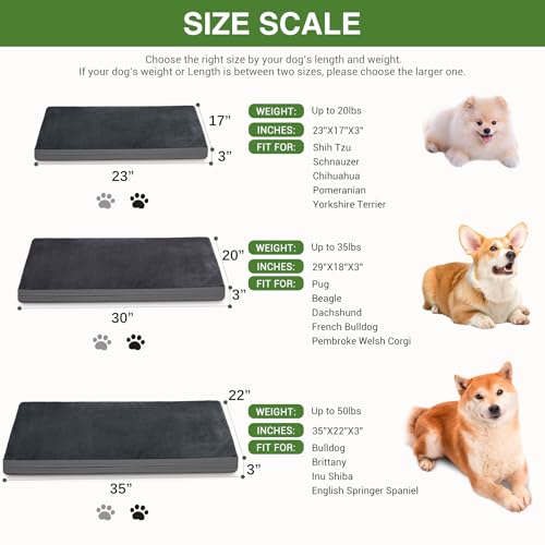 Waterproof Small Dog Bed Crate Pad 24", Washable Orthopedic Puppy Cat Mat