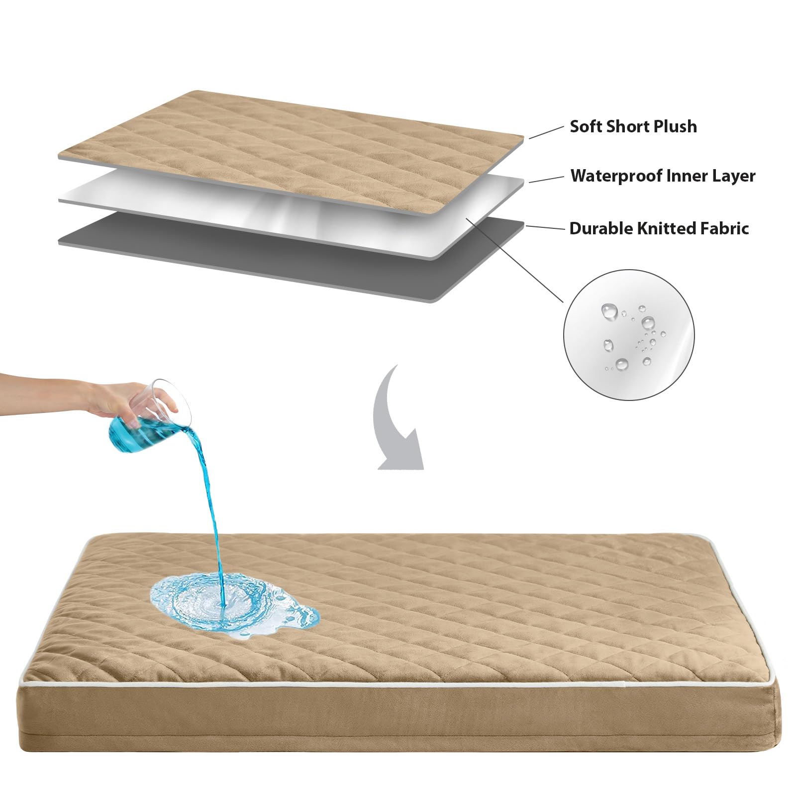 WNPETHOME Orthopedic Waterproof XL Dog Bed for Crate Cozy Sleep