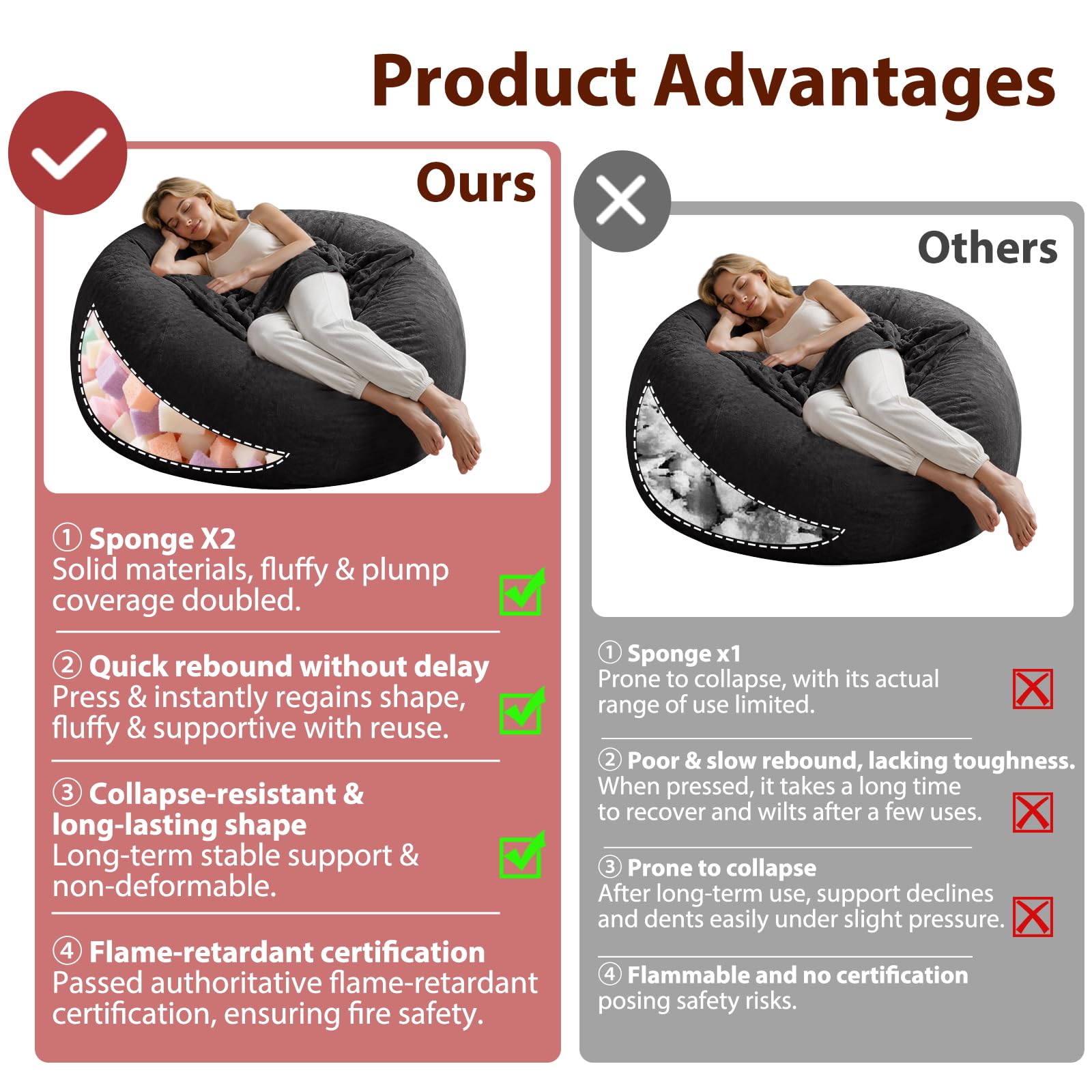 Memory Foam Bean Bag Chair