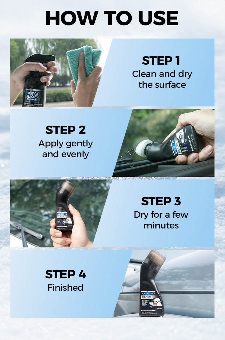 Four-step application guide