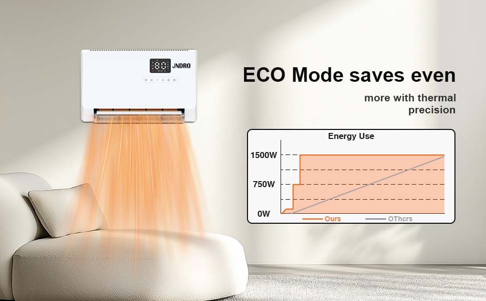 JNDRO wall-mounted heater feature 1