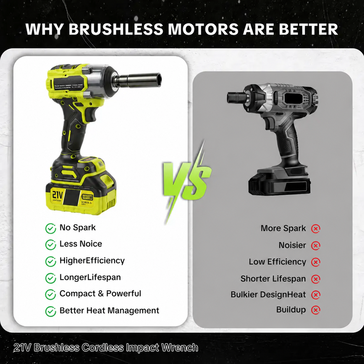 Cordless Impact Wrench Kit, 1/2 Inch Brushless High Torque Impact Gun, 590 Ft-lbs(800N.m) 3200IPM - Perfect for Tire Removal, Car & Home Repair
