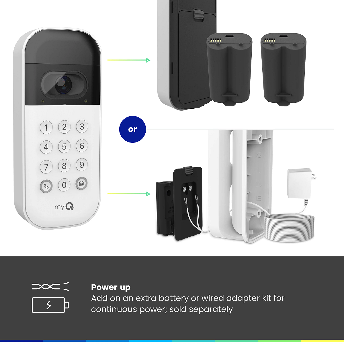 myQ Smart Garage Video Keypad with 1080p HD Camera product gallery