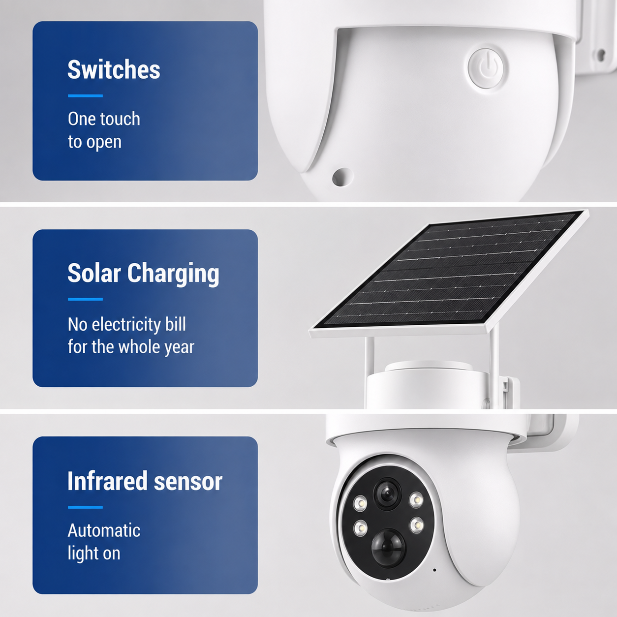 Solar-powered motion-detection camera street light - detail 5