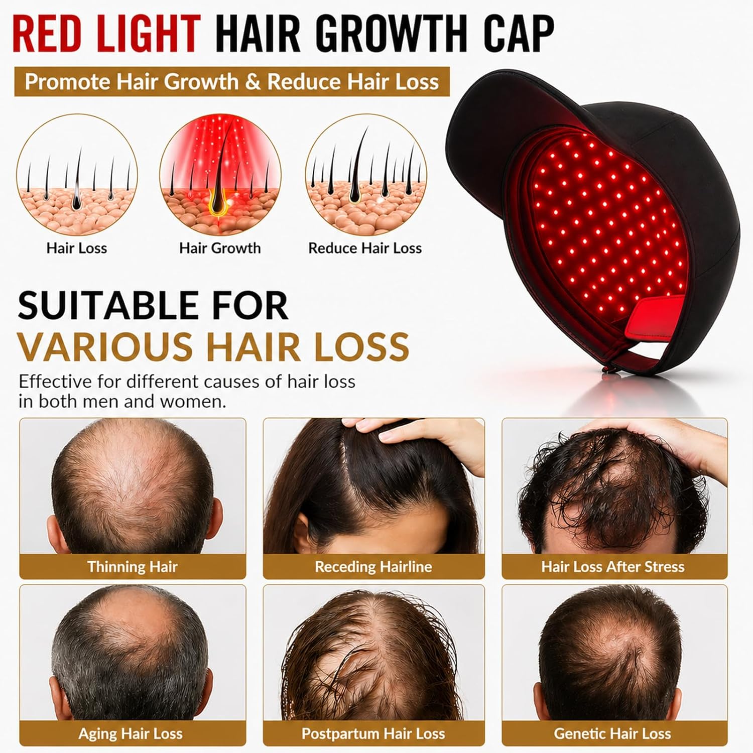Red light scalp care cap detail 2