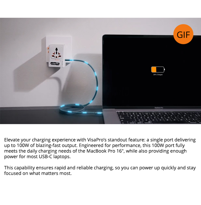 ARSENAL 100W GaN Global Travel Adapter – Universal Power Adapter with Multi-Port USB Charging