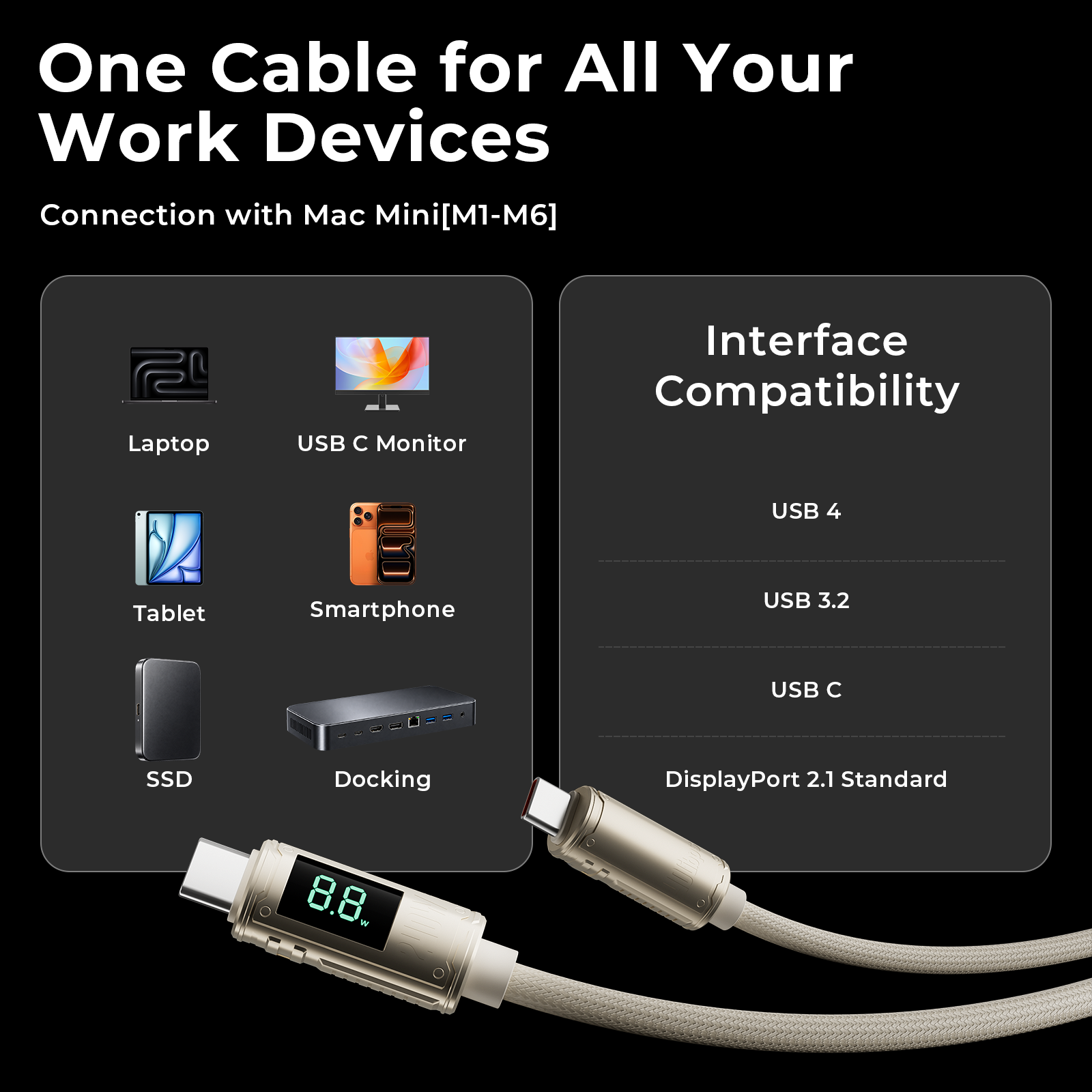 Innocio USB4 USB C Cable with LED Display, 240W Charging, 3.3FT