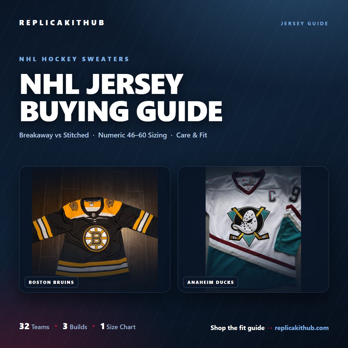 NHL jersey buying guide cover - breakaway vs premium stitched sweaters