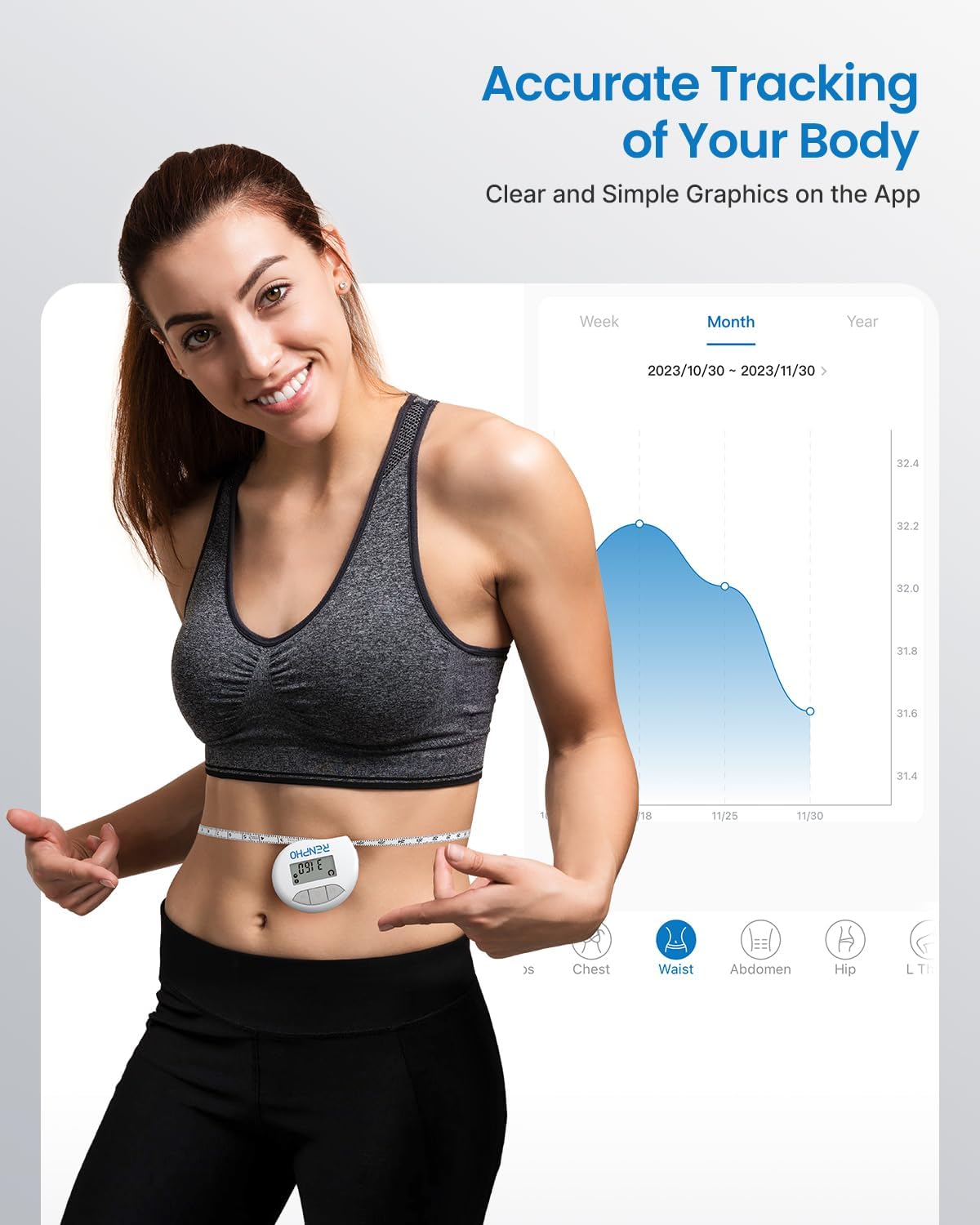 Măsurător RENPHO pentru pierderea în greutate, bandă de măsurare inteligentă a corpului, monitor pentru compoziția corporală de fitness cu APP, alb, 2,8 inchi/71 mm