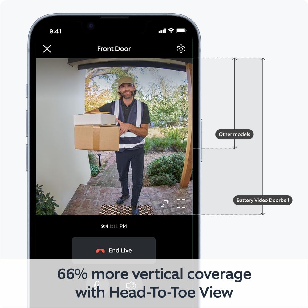 Ring Battery Video Doorbell (Lansat în 2024) | Cameră video fără fir DIY pentru sonerie I Vedere din cap până la picioare, video HD | Instalare ușoară (5 minute) | Bateria încorporată I Ring Home Probă gratuită de 30 de zile