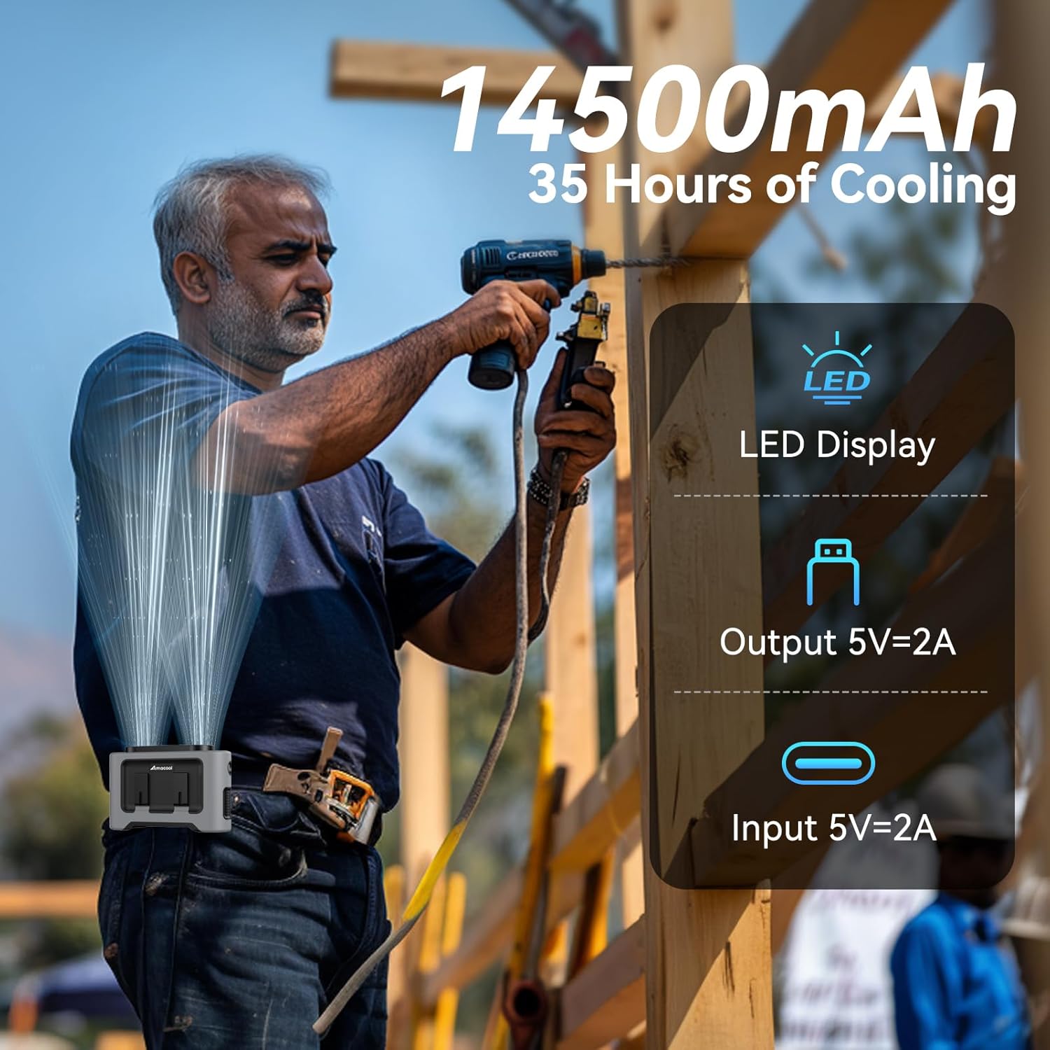 Ventilator portabil de talie Amacool 14400mAh, energie eoliană puternică pentru răcirea întregului corp, ventilatoare cu clemă pentru centură cu 5 viteze, ventilatoare de gât personale cu baterii, pentru lucru în aer liber, camping, călătorii