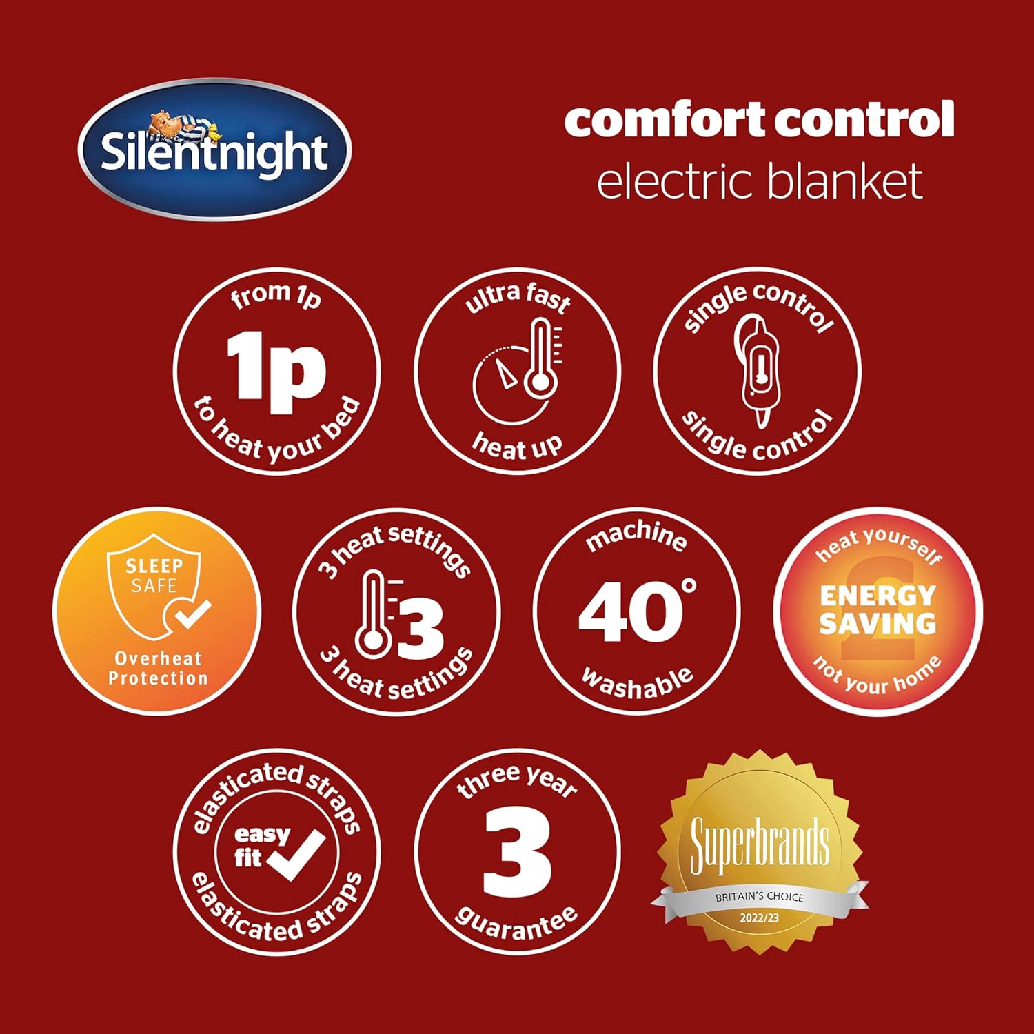 Silentnight  Pătură electrică Comfort Control - Pătură electrică încălzită cu 3 setări de încălzire, încălzire rapidă și curele ușor de instalat - lavabilă la mașină