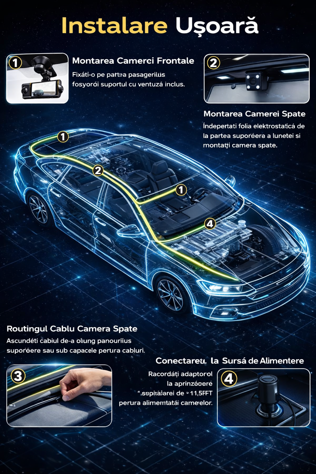 Cameră auto cu 4 camere – acoperire completă la 360°, înregistrare clară ziua și noaptea, 4K Ultra HD