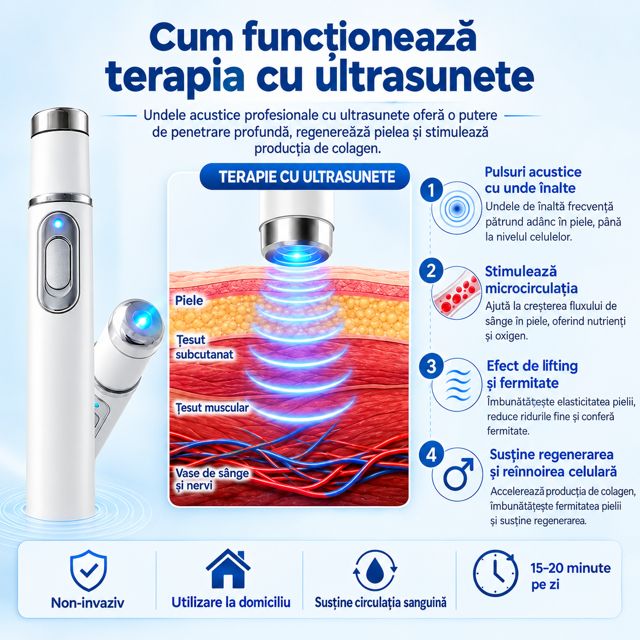 Terapia avansată cu unde de șoc acustice restabilește sănătatea țesutului penian și îmbunătățește fermitatea erecției, rezistența și încrederea în sine a bărbatului, atenuând în același timp durerile musculare, rigiditatea articulară și durerile tendinoas