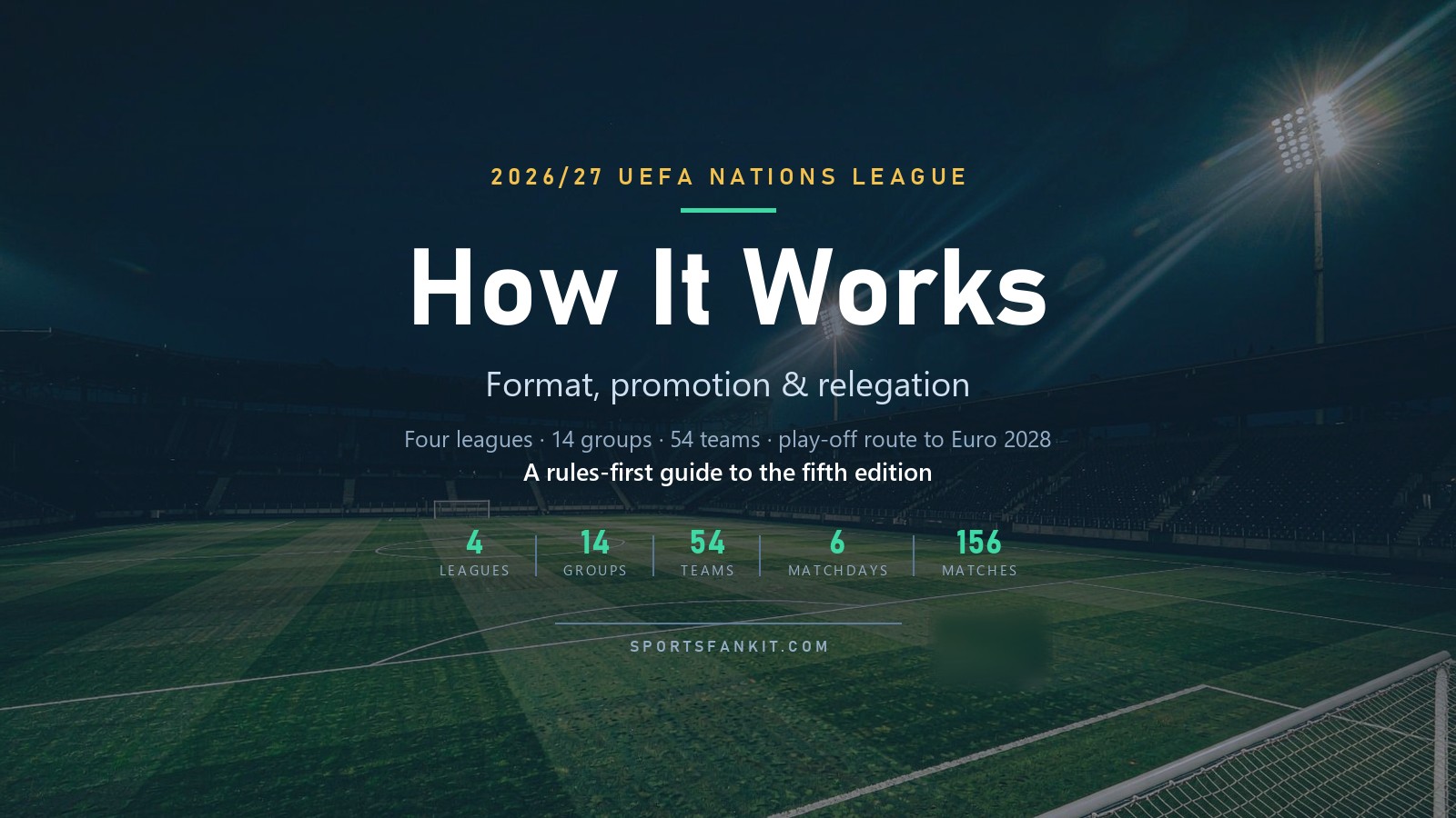 How the UEFA Nations League works: 2026/27 format, promotion and relegation