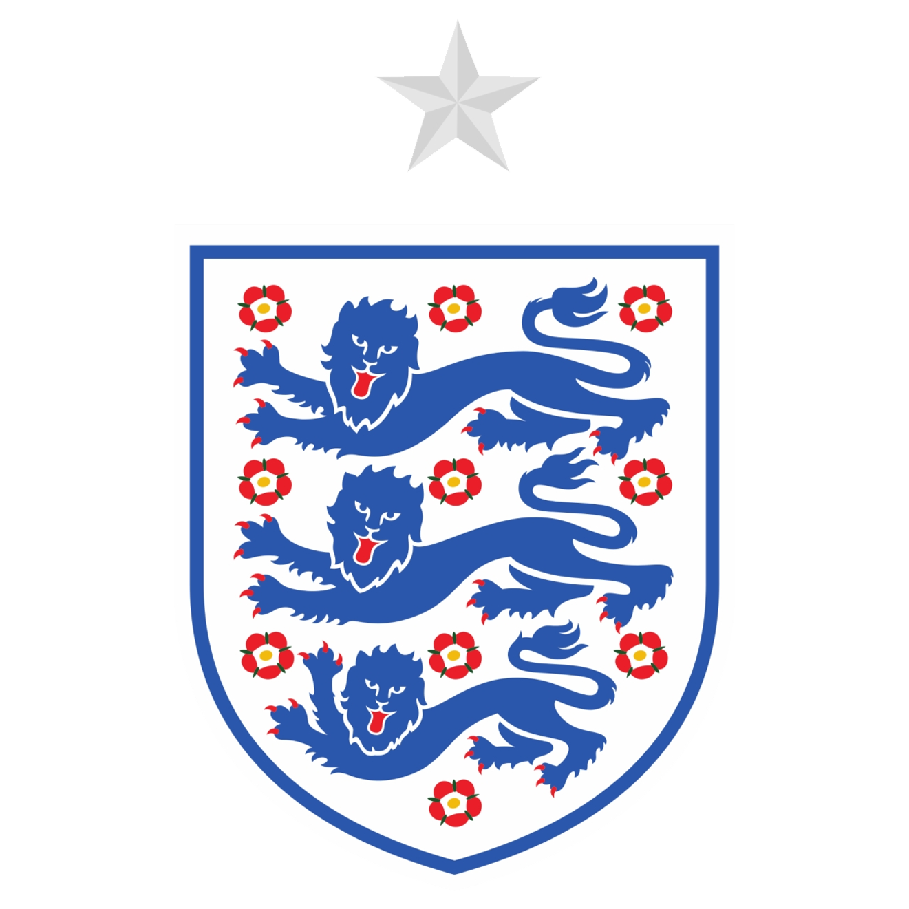 England