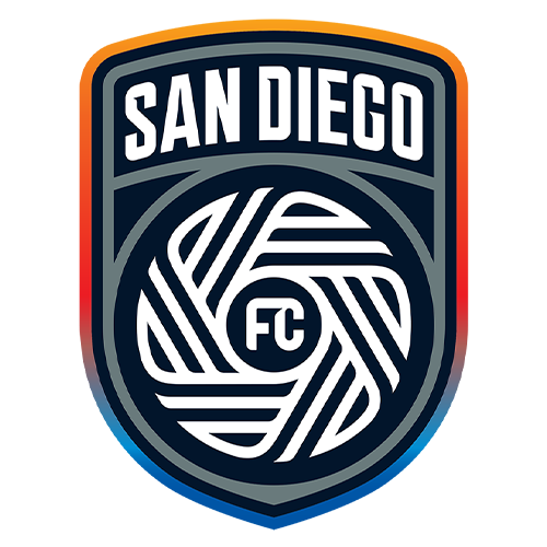 San Diego FC