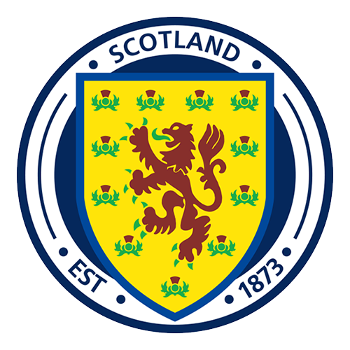 Scotland