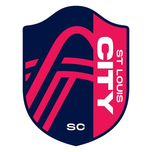 St. Louis City SC