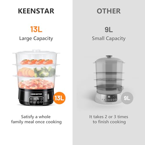 13.7QT Electric Food Steamer for Cooking, Vegetable Steamer with 3 Tiers BPA-Free Baskets, Digital Steamer with Appointment, 800W Fast Cooking, Ideal for Veggies Seafood Rice Black