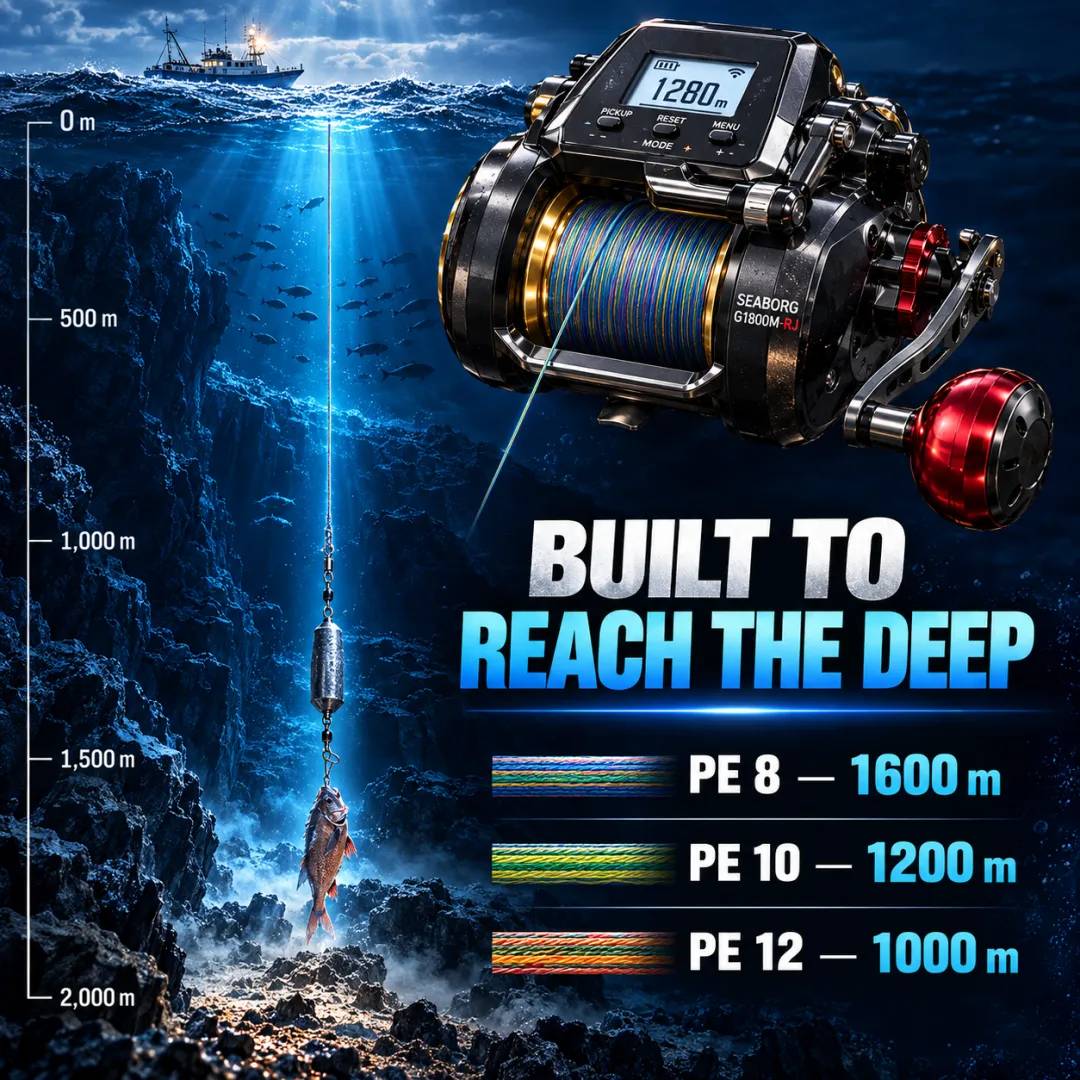 Daiwa 24 SEABORG G1800M-RJ Electric Reel