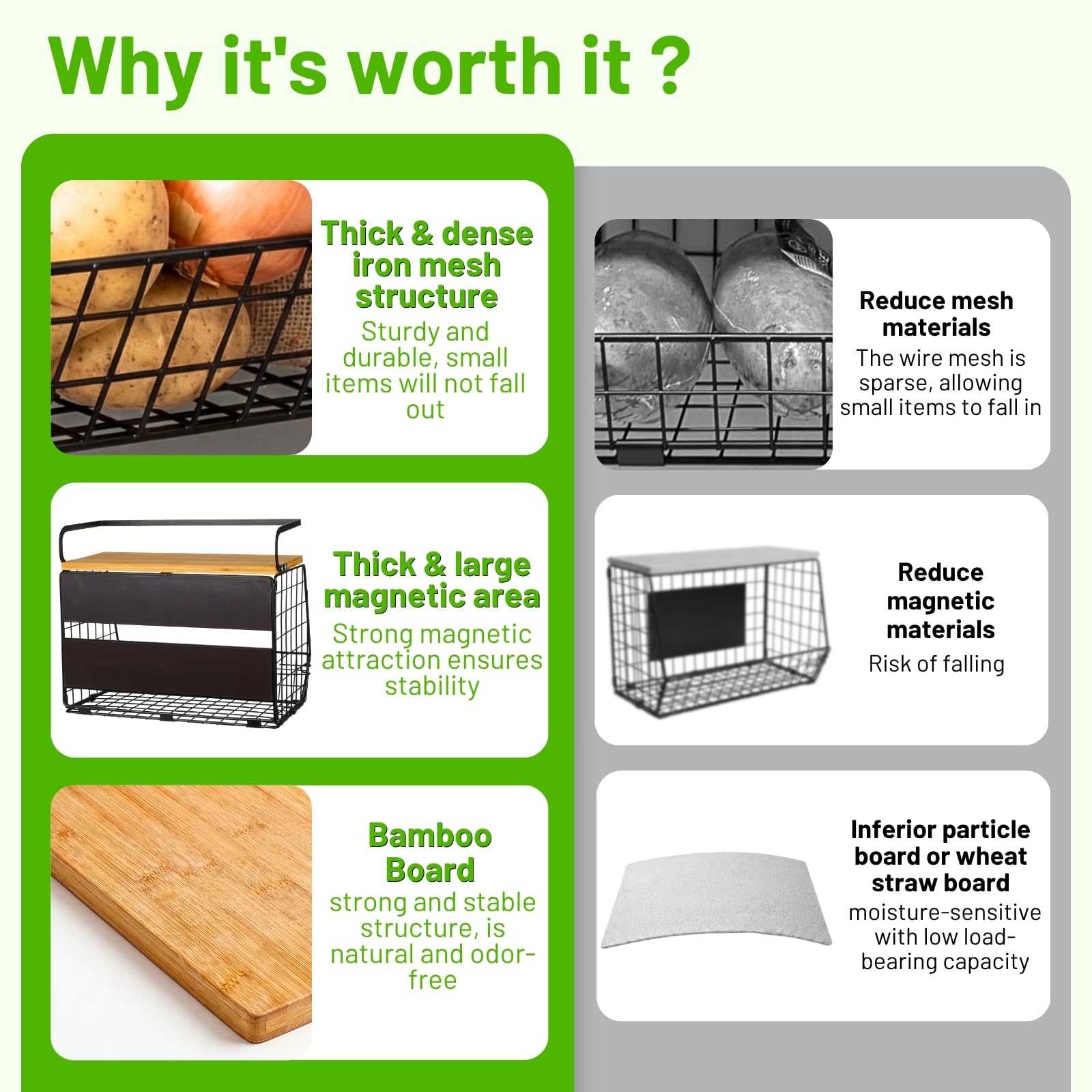 Ofiray-home Magnetic Shelf for Fridge with Wood Lid, Fruit Potato and Onion Storage Bins, Pantry Organizers & Storage, Large Container Magnetic Spice Rack for Refrigerator, Kitchen Counter, Cabinet