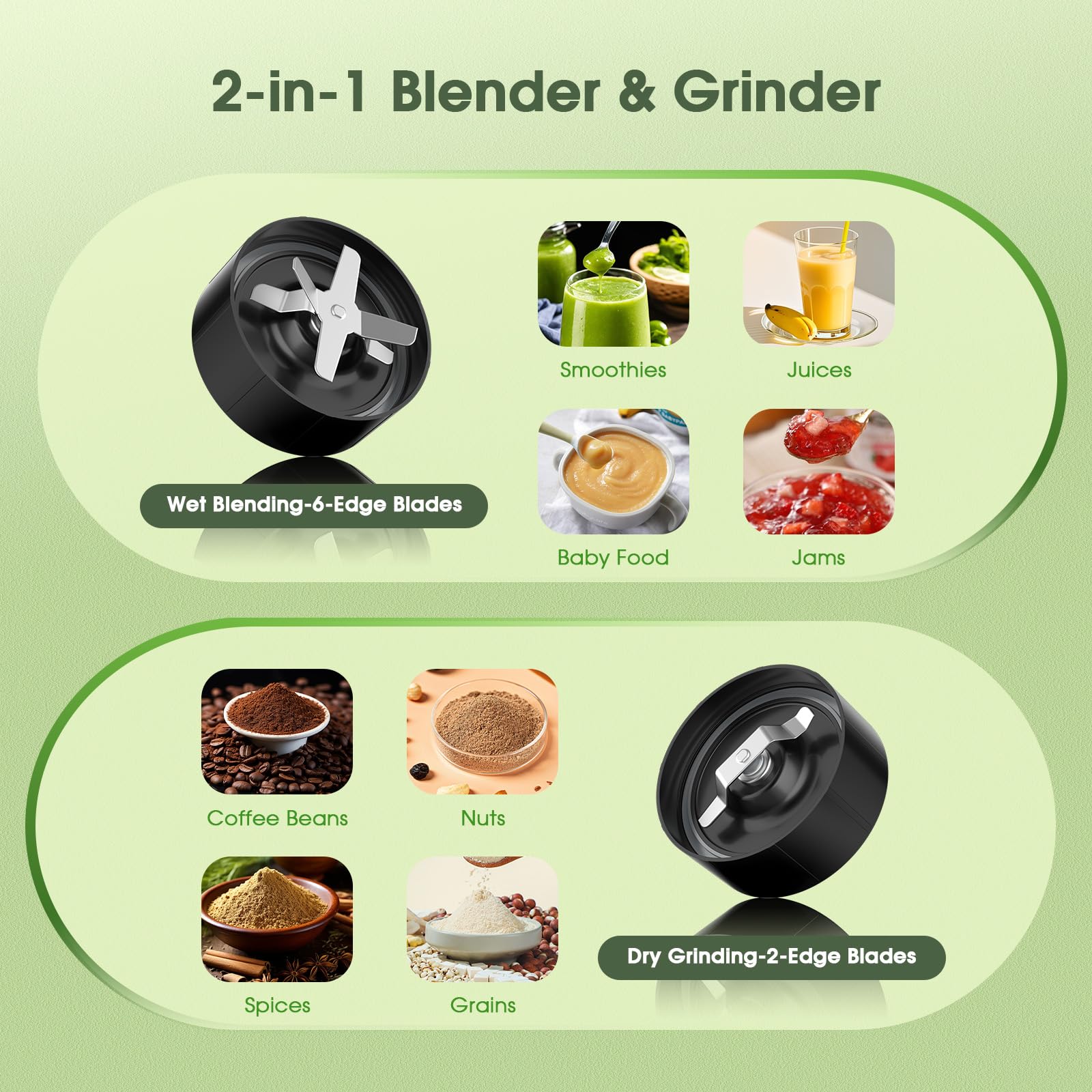 Smoothie Blender, 25000 RPM Portable Blender for Smoothies, Countertop Blenders for Kitchen with 37oz, 32oz, 23oz Personal Blenders Cups, 2 Spout Lids &1 Resealable Lid for Crushing, Juice, Nuts