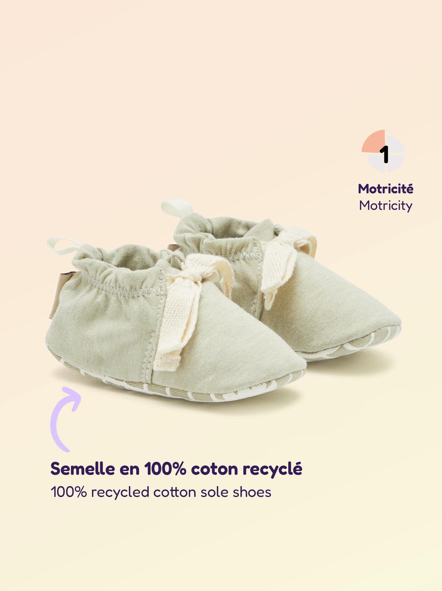 Chaussons motricité 1 'se retourner' - Kitchoun - Vert