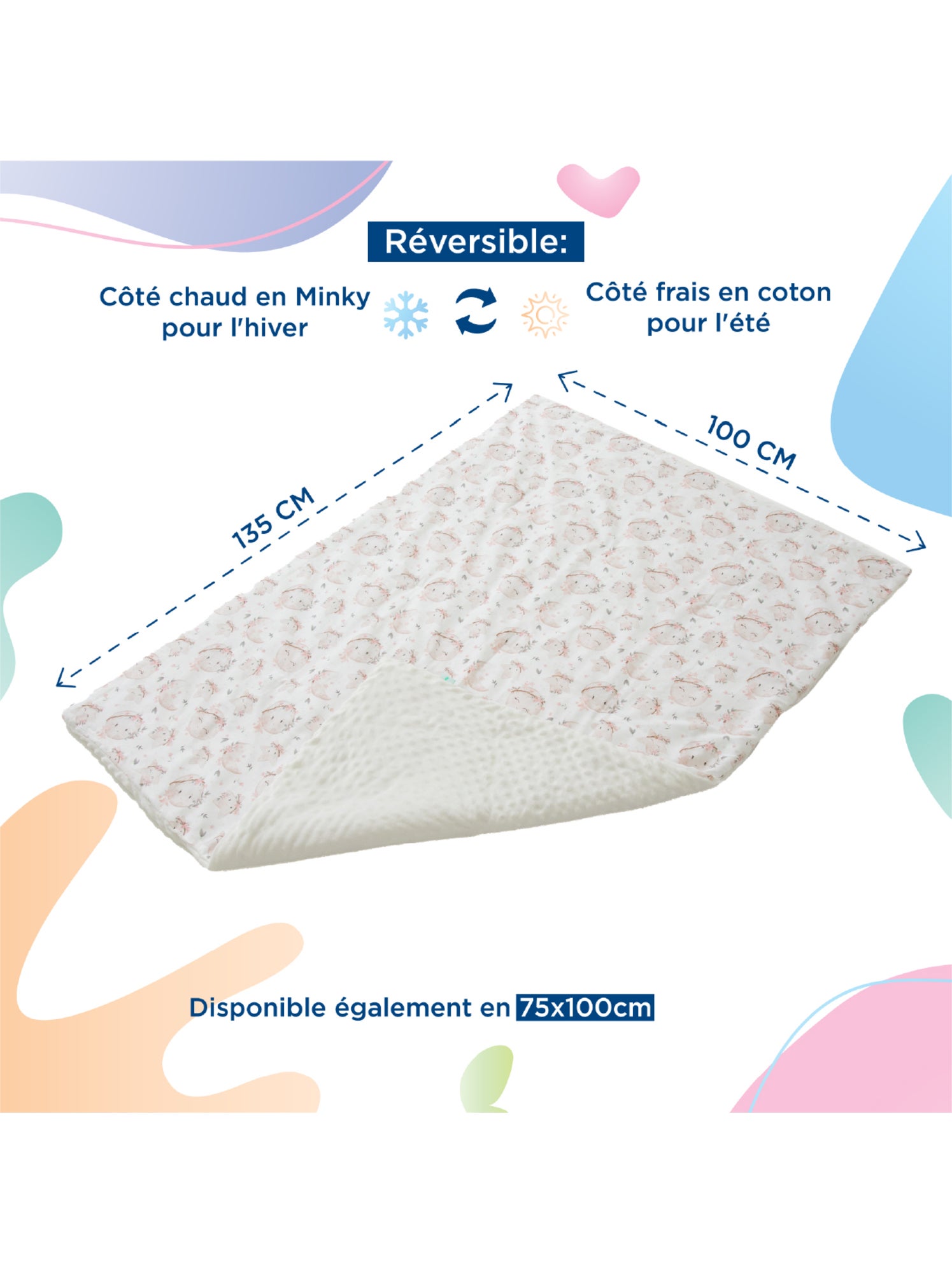 Couverture enfant en Coton Oeko-tex et Minky | SUPERBE BEBE - Blanc
