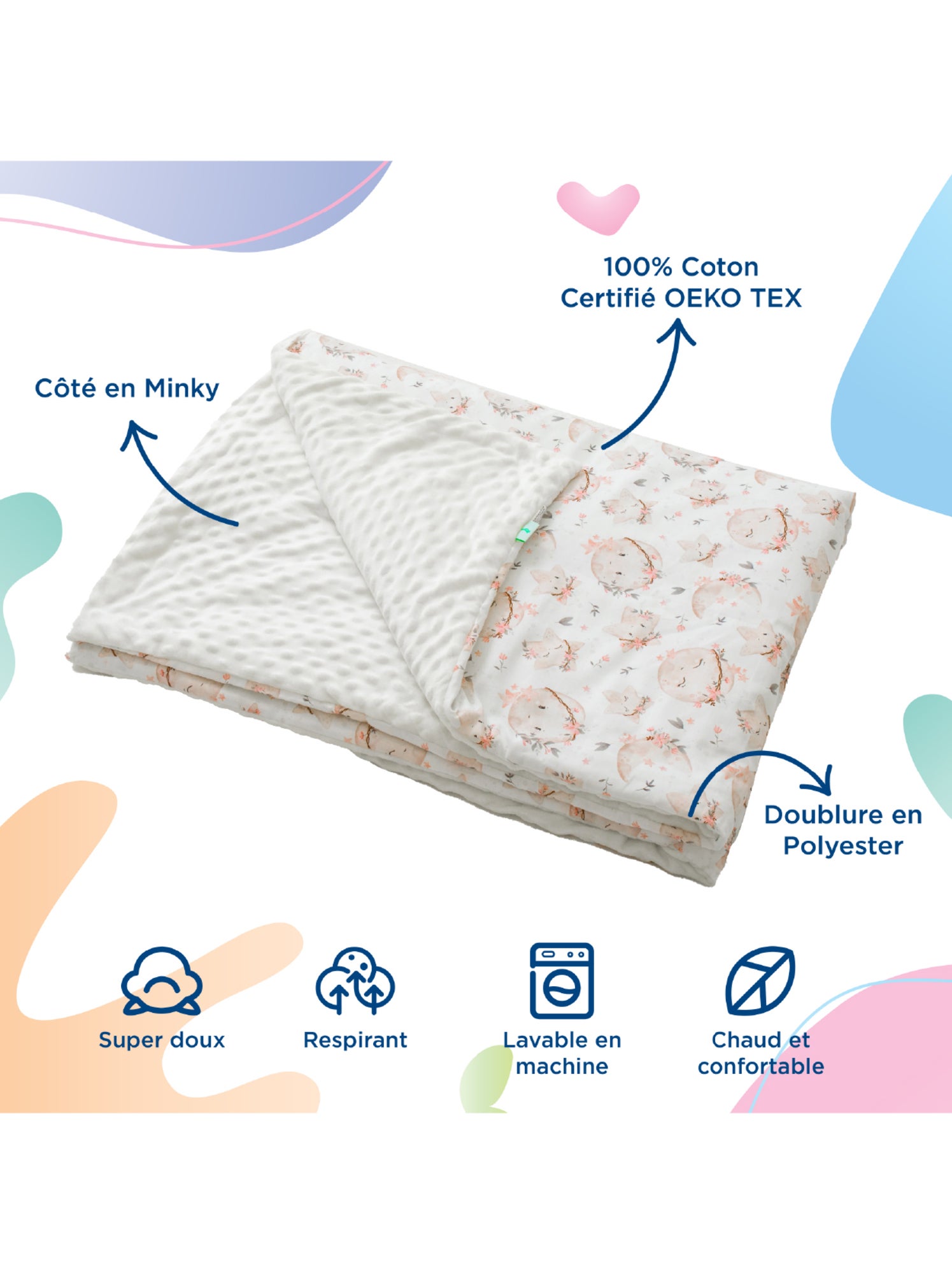 Couverture enfant en Coton Oeko-tex et Minky | SUPERBE BEBE - Blanc