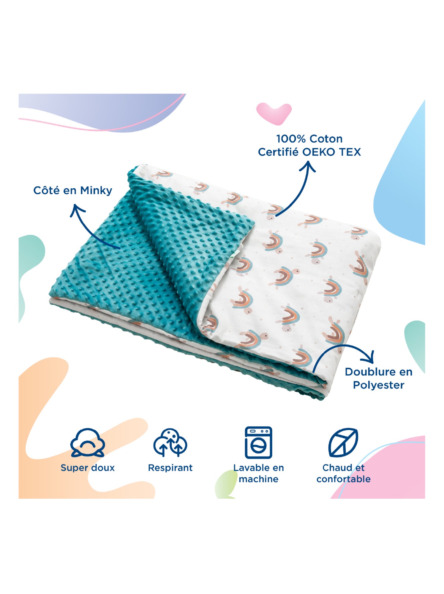 Couverture enfant en Coton Oeko-tex et Minky | SUPERBE BEBE - Vert d'eau