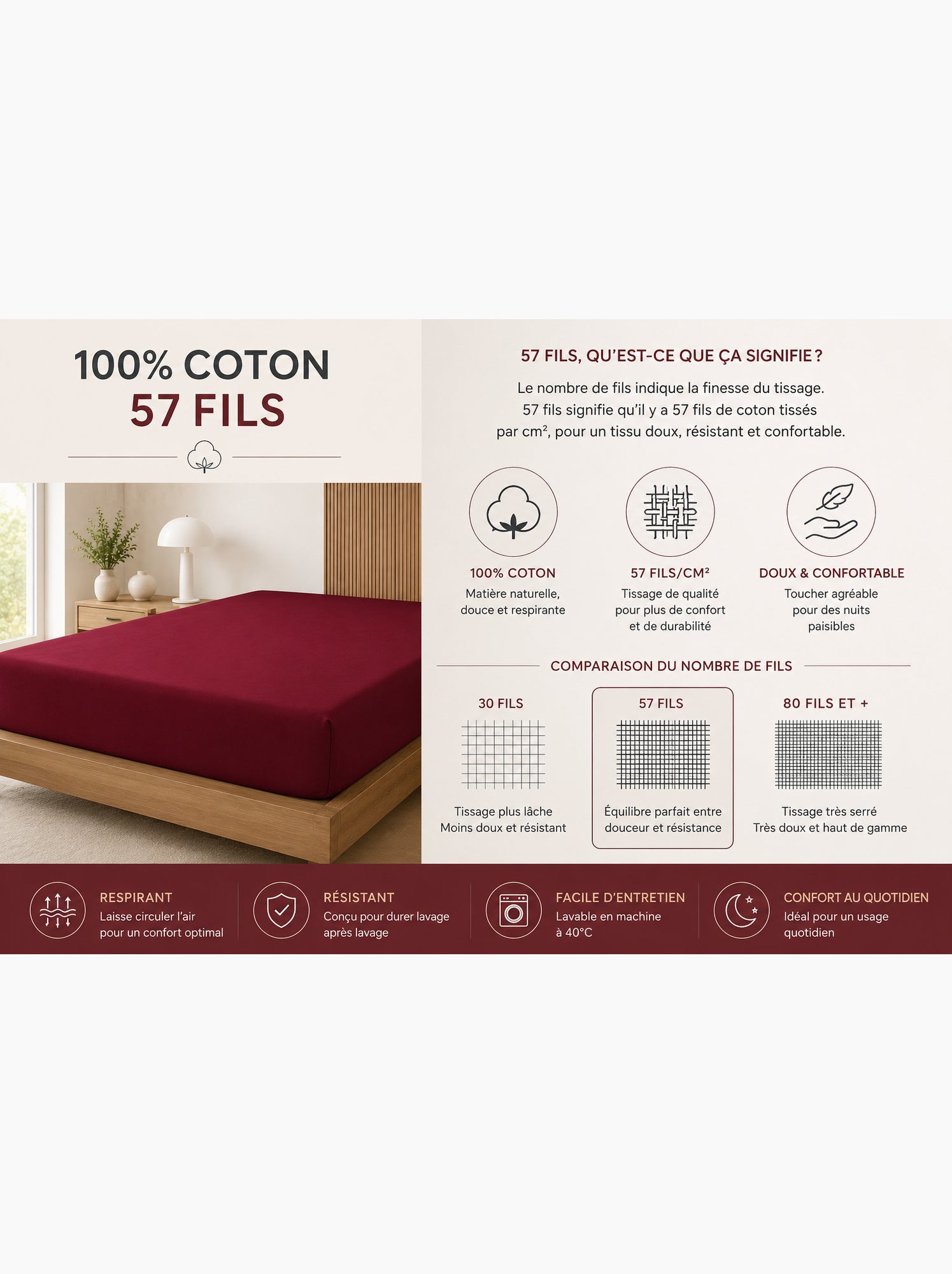 Drap housse – 100% coton 57 fils/cm² - Bordeaux