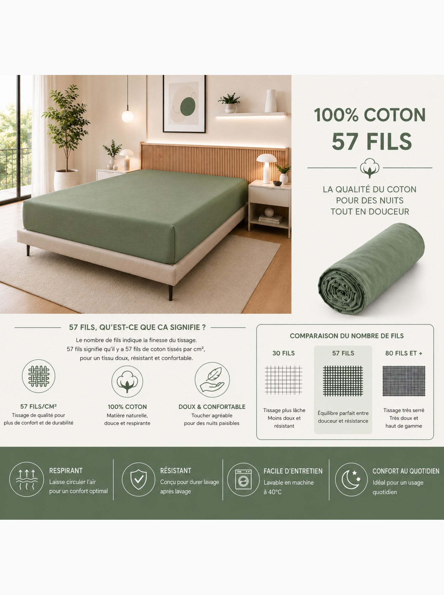 Drap housse – 100% coton 57 fils/cm² - Kaki