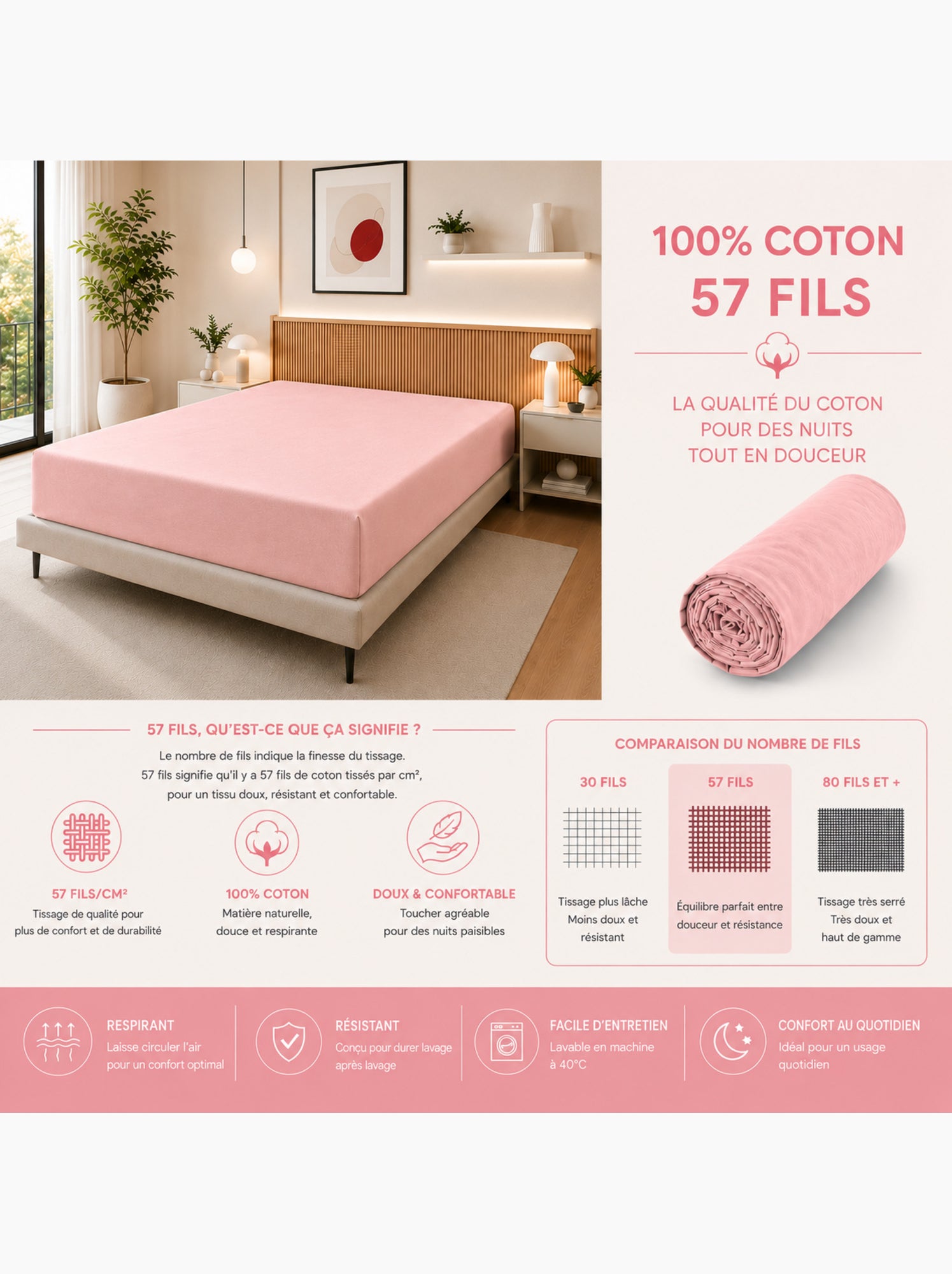 Drap housse – 100% coton 57 fils/cm² - Rose poudré