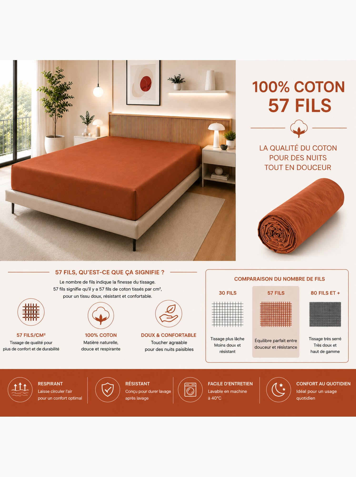 Drap housse – 100% coton 57 fils/cm² - Rouge paprika