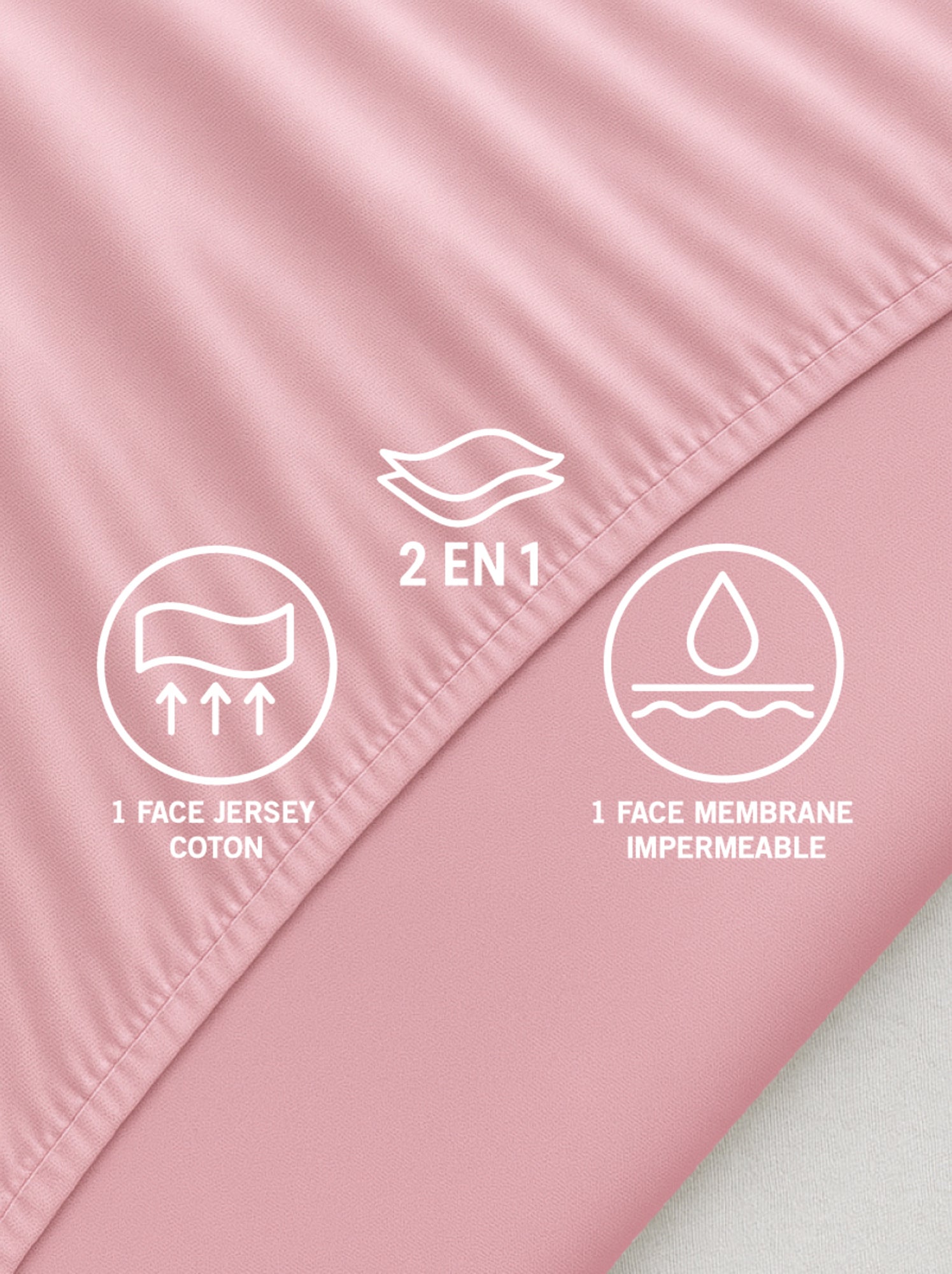 Drap Housse 2 en 1 - Alèse Imperméable intégrée - Coloris Poudre - DODO - Rose clair