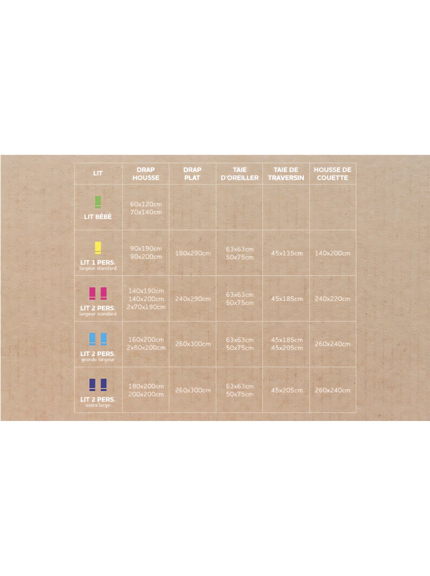 Drap housse en coton percale, par soleil d'ocre - Ecru