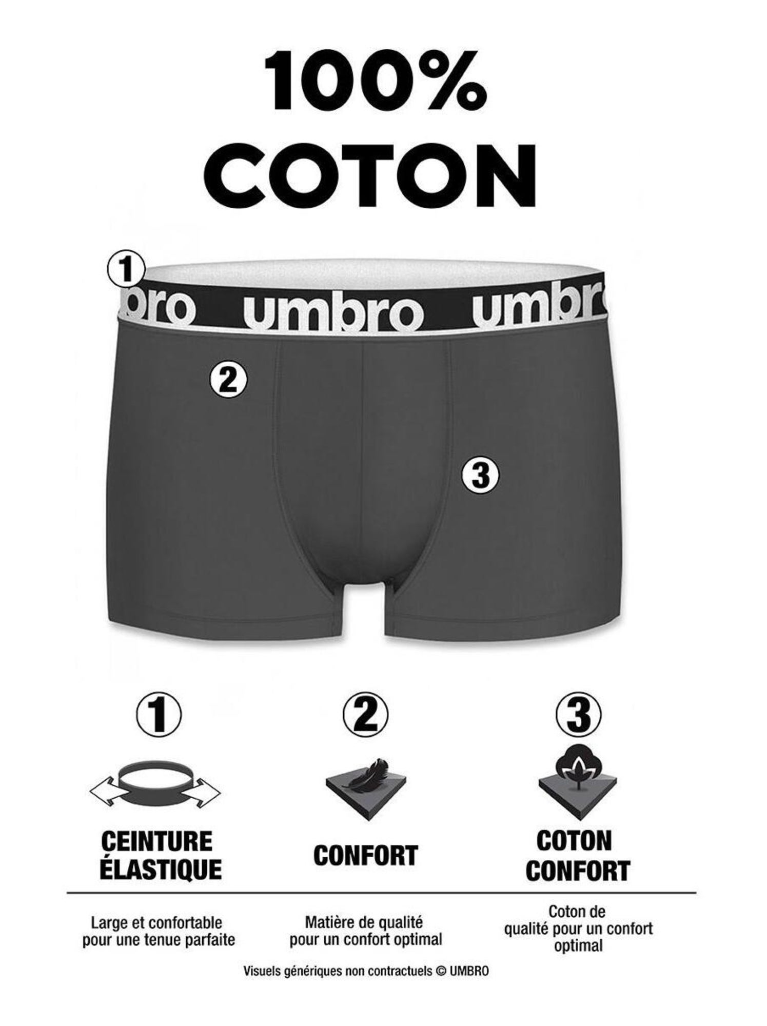 Lot de 5 boxers coton homme uni umbro - Noir