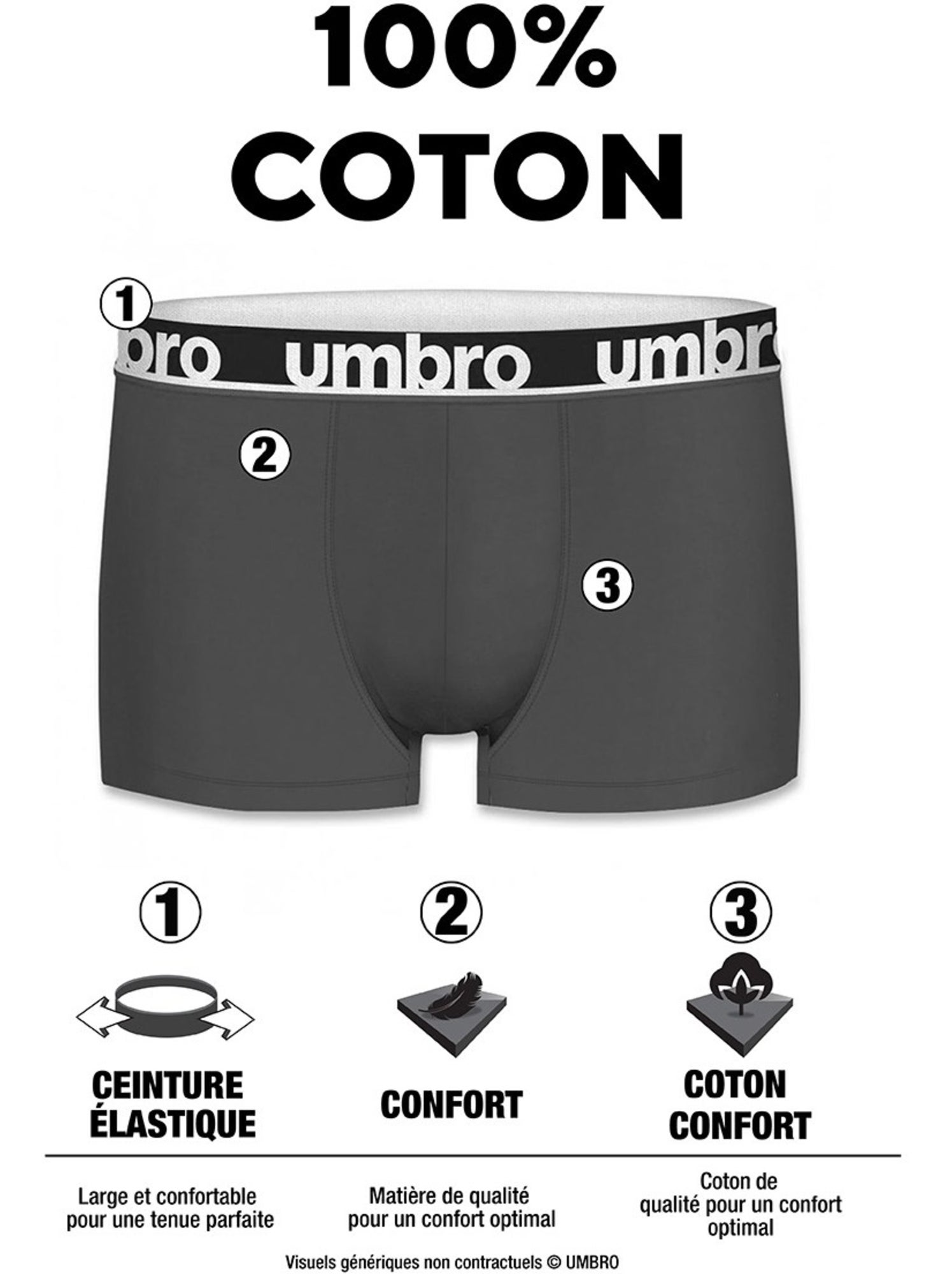 Pack surprise de 5 boxers homme 100% coton umbro - Bleu