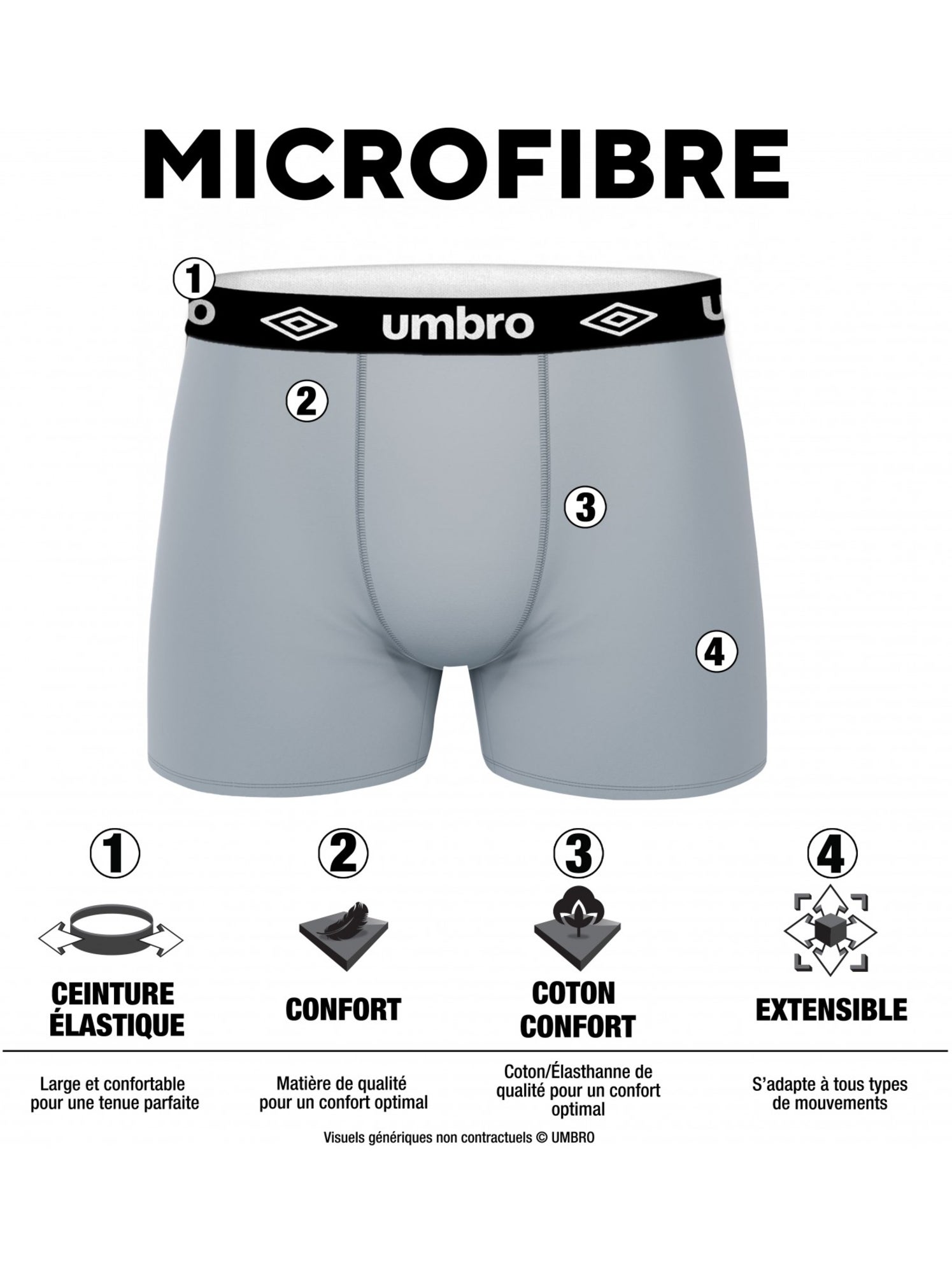 Pack surprise de 5 boxers microfibre garçon freegun - Bleu