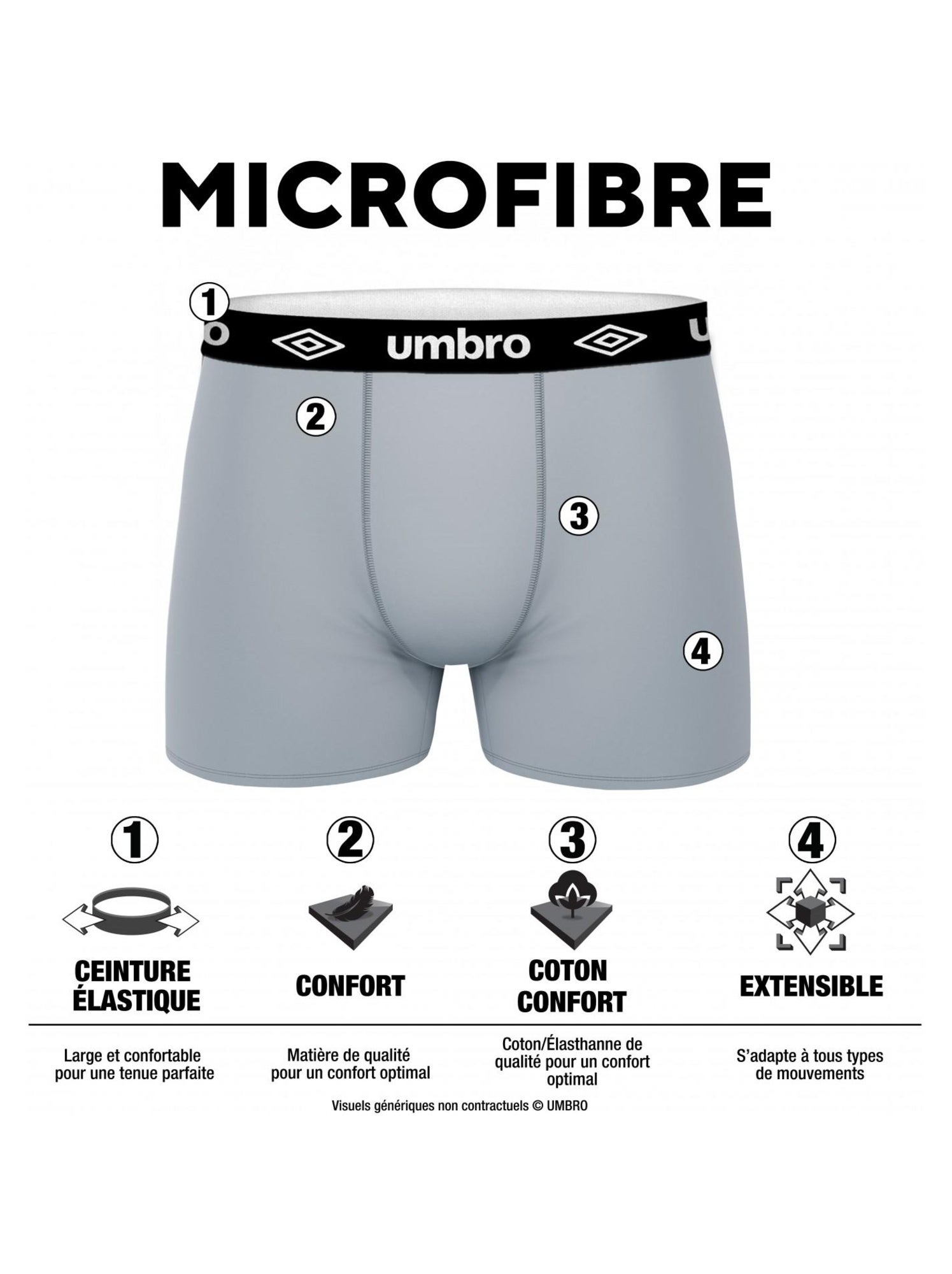 Pack surprise de 5 boxers microfibre garçon freegun - Bleu