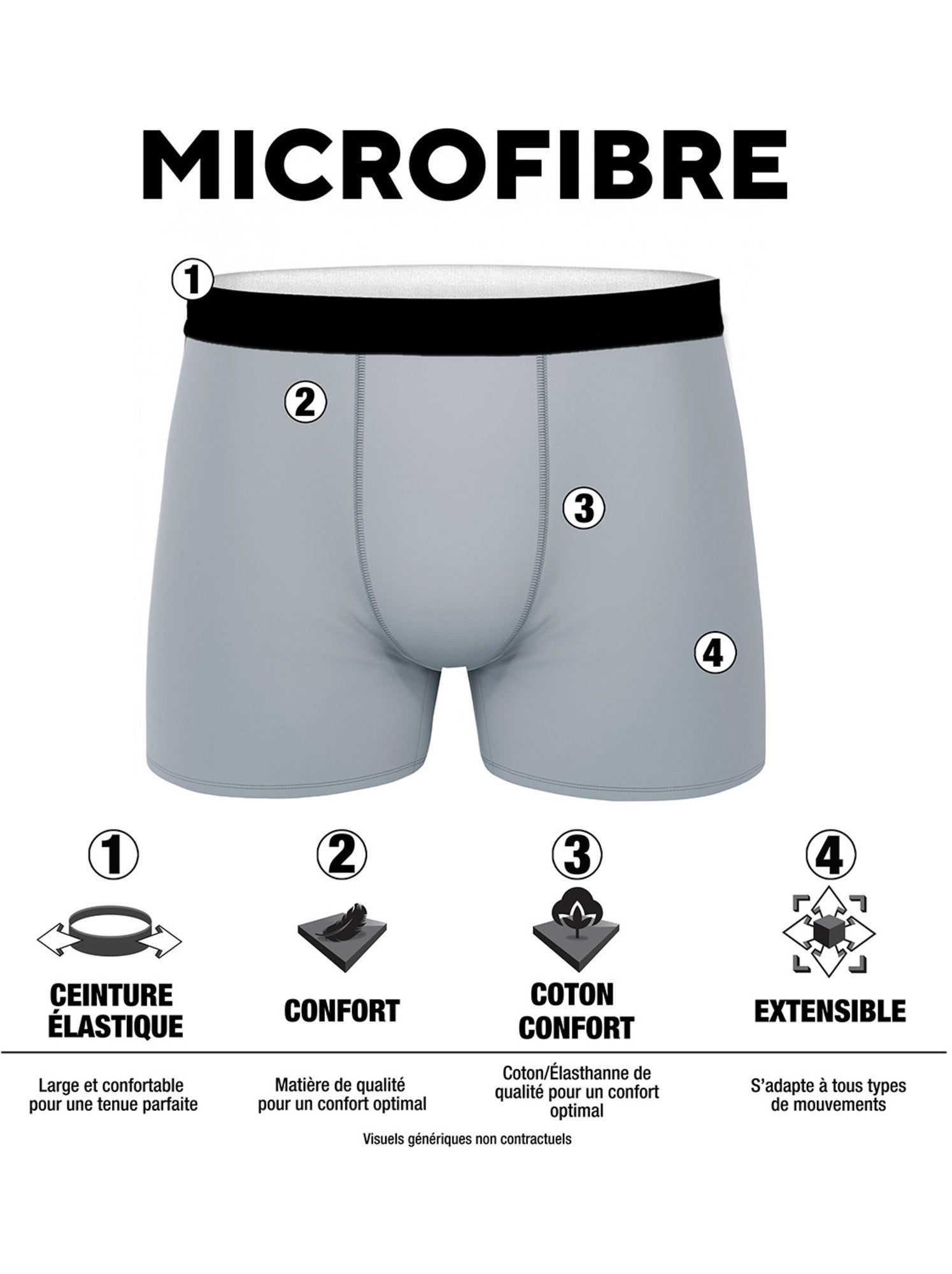 Pack surprise de 6 boxers homme ktm - Noir