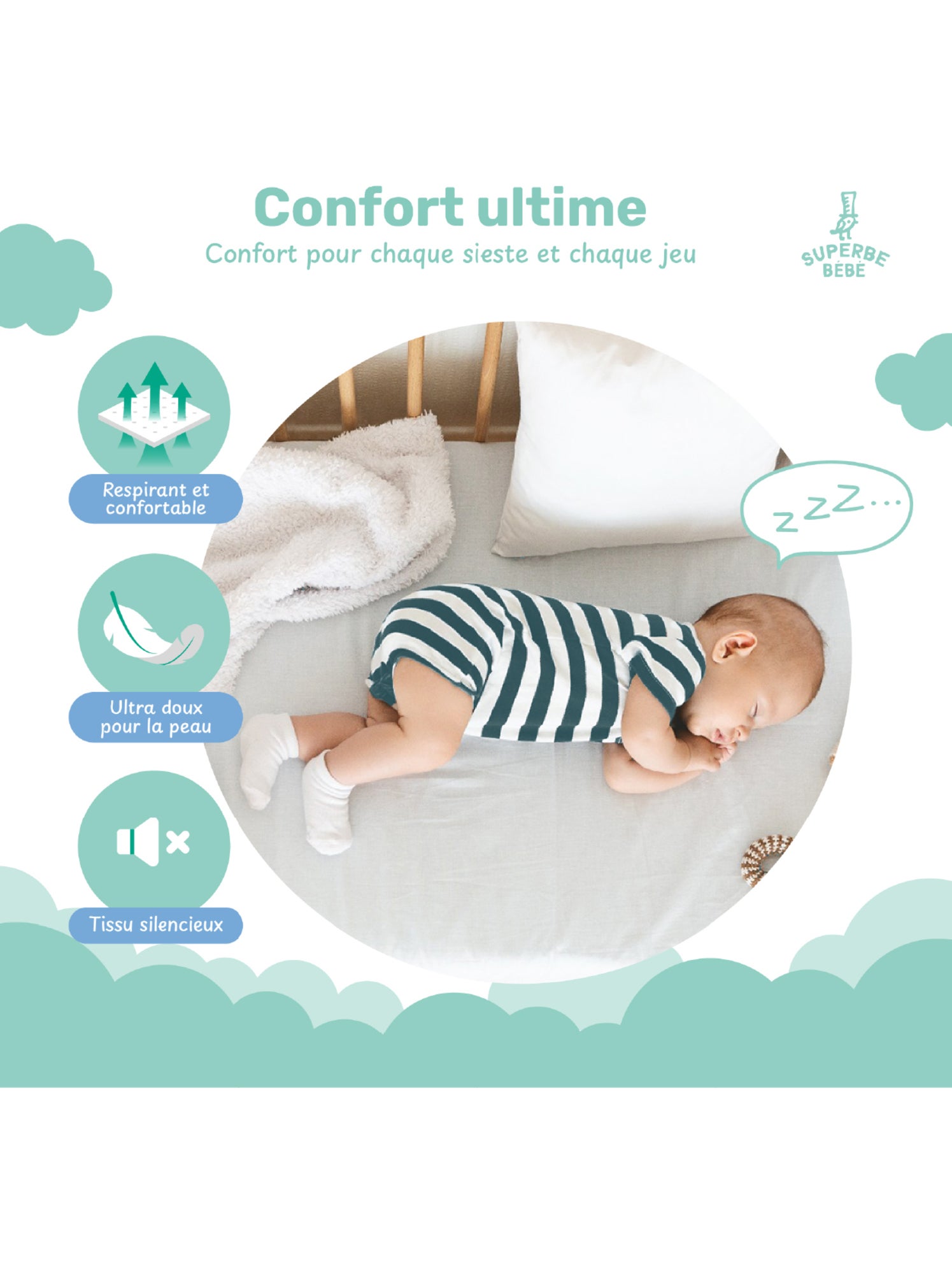 Protège matelas bébé imperméable 60X120 | SUPERBE BEBE - Blanc