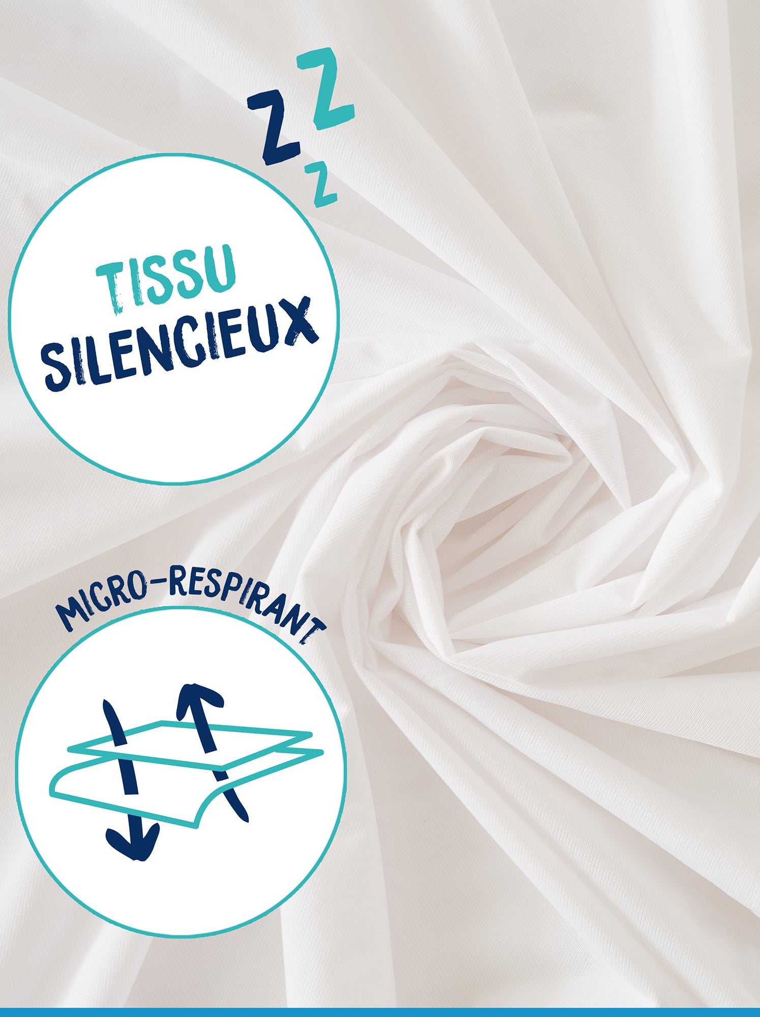 Protège matelas bébé imperméable - blanc