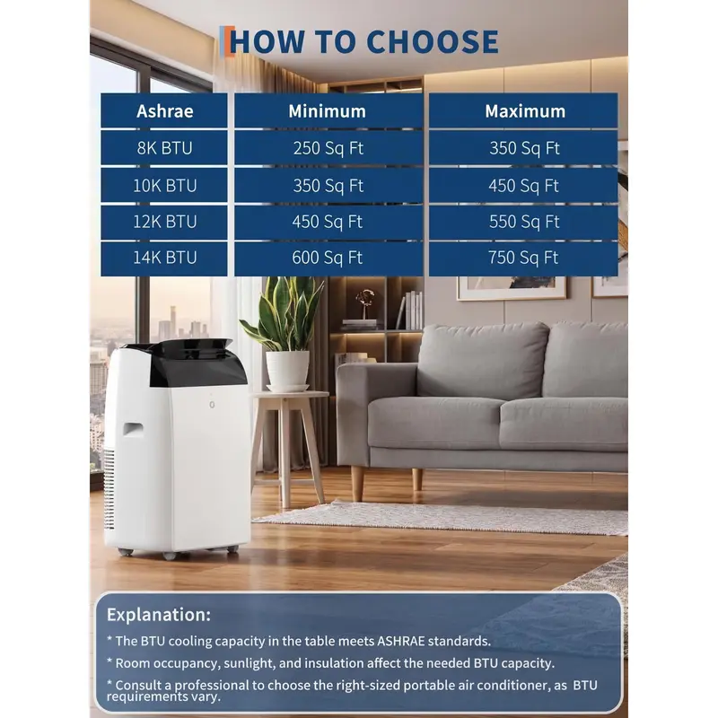 14000 BTU Portable Air Conditioner – 3-in-1 AC, Dehumidifier & Fan for Rooms up to 750 Sq. Ft.