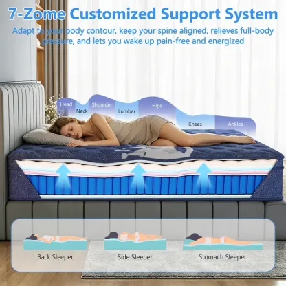 12/14-Inch Hybrid Mattress in a Box – 6-Layer Double Coil Support, Edge Support, Pressure Relief & Motion Isolation, Medium Firm, Fiberglass-Free