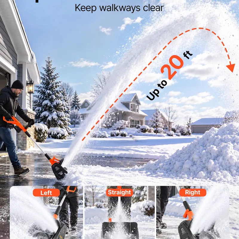 40V Cordless Electric Snow Shovel – 13.5" Clearing Width, 20 ft Throw Distance, 60° Adjustable Chute, LED Light, Adjustable Handle, 2 × 4.0Ah Batteries & Charger