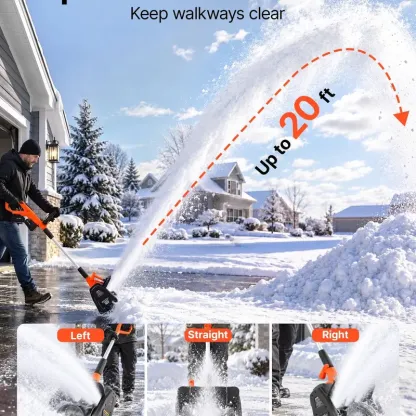 40V Cordless Electric Snow Shovel – 13.5" Clearing Width, 20 ft Throw Distance, 60° Adjustable Chute, LED Light, Adjustable Handle, 2 × 4.0Ah Batteries & Charger