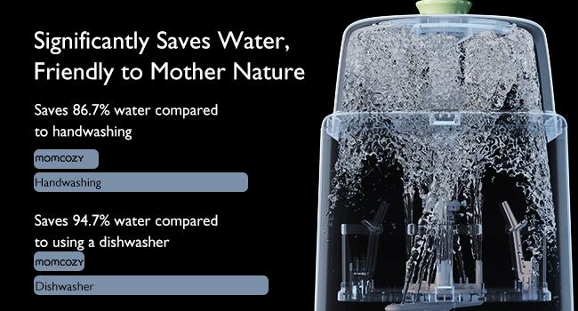 Momcozy KleanPal Pro Baby Bottle Washer, Sterilizer & Dryer with 300 Detergent Tablets - All-in-One Cleaning Machine for Bottles, Pump Parts & Baby Essentials Momcozy KleanPal Pro Baby Bottle Washer, Sterilizer & Dryer with 300 Detergent Tablets - All-in-One Cleaning Machine for Bottles, Pump Parts & Baby Essentials